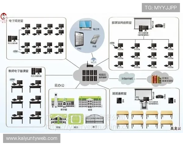 开云电脑版官方下载完整流程，详细步骤帮助用户轻松安装体验