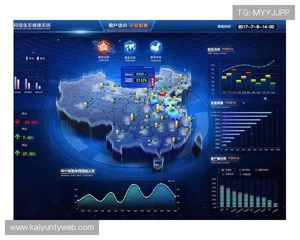 开云金年会app手机功能全面解析助力企业年会高效管理与互动体验