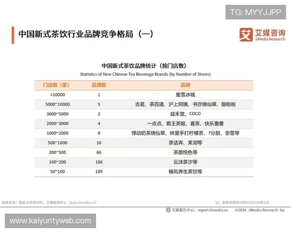 开云旗下品牌大全：详细列出各品牌的价格区间与性价比分析，帮助理性消费决策