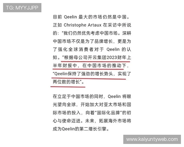 开云集团官网旗下品牌最新动态与发展趋势全面解析